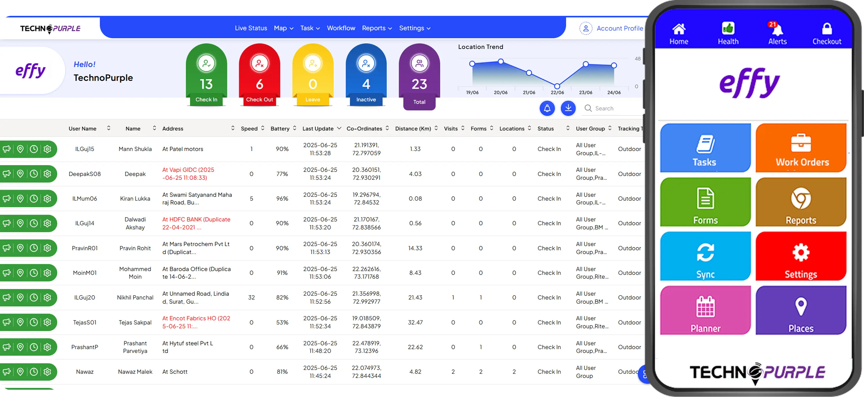 Dashboard App Testimonial