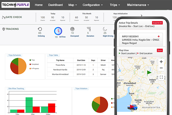 End Customer App and Analytics