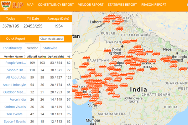 Real-Time Visibility of Campaign Teams