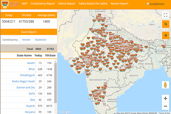 Campaign Tracking BI Dashboard with Reports