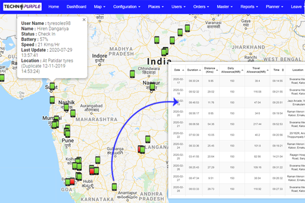 Live Movement Tracking