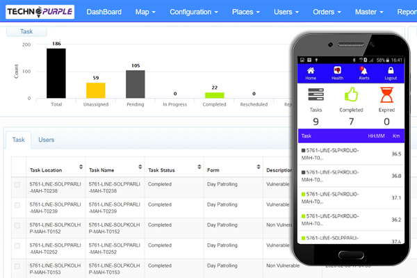 Dynamic Location Based Task Allocation